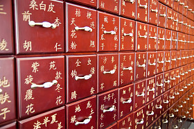 中国药箱子图片
