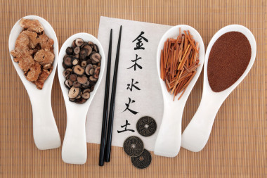 中國(guó)的五個(gè)元素