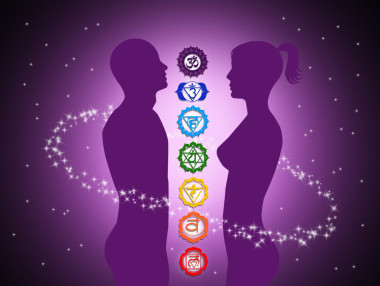 七個(gè)脈輪圖片