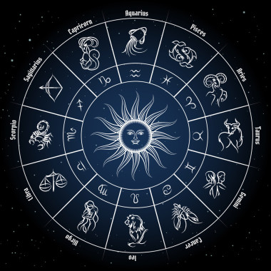 生肖與星座圈