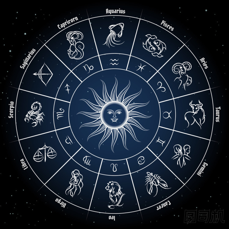 生肖與星座圈
