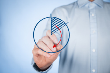 男人认为如何提高公司市场图片