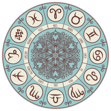 組的符號黃道十二宮圖片