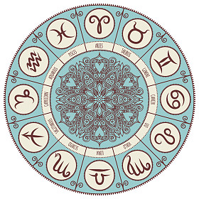 组的符号黄道十二宫图片