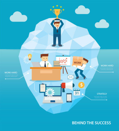 商業(yè)成功平面設(shè)計(jì)背后