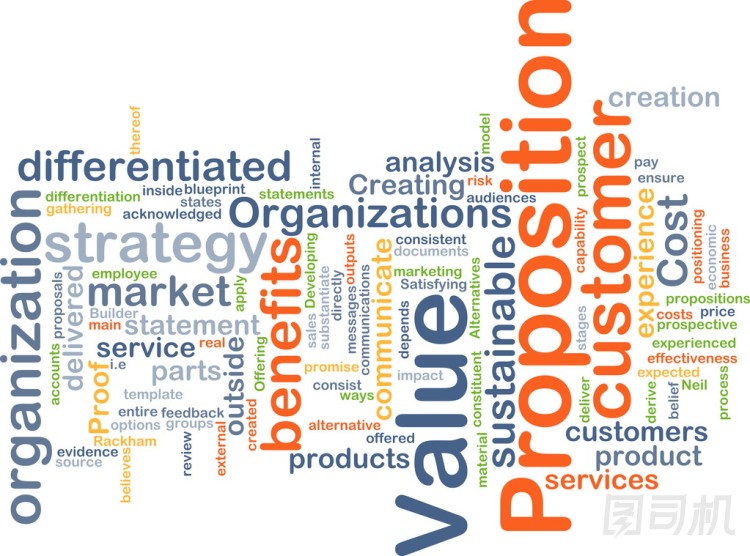 價值命題背景概念圖片