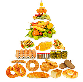 食物金字塔有很多的项目图片