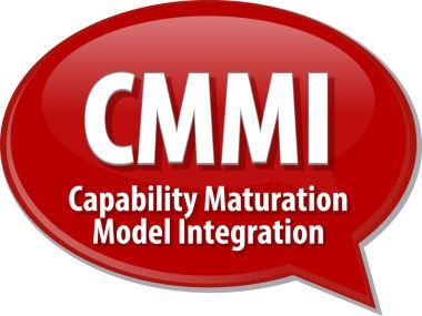 CMMI縮略語定義語音氣泡插圖