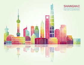 上海天际线插图