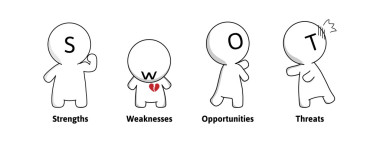 Mr.Simple-swot 分析