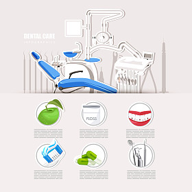 牙科信息图表