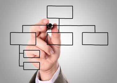 男人繪制組織結(jié)構(gòu)圖