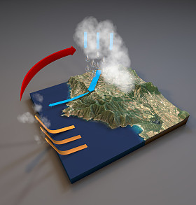 水循环，卫星视图图片