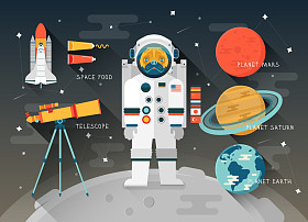 矢量平教育空间插画。太阳系的行星。太空计划的宇航员