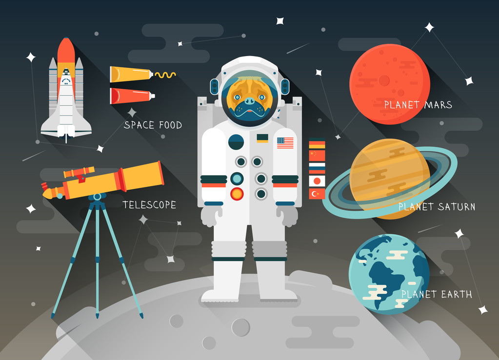 矢量平教育空间插画。太阳系的行星。太空计划的宇航员