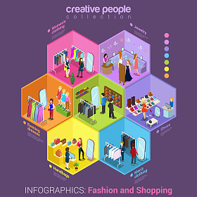 等距时尚购物中心