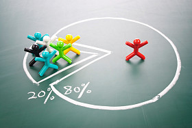 为你的最佳利润.图片