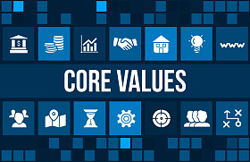 核心价值观概念图像与业务图标和 copyspace