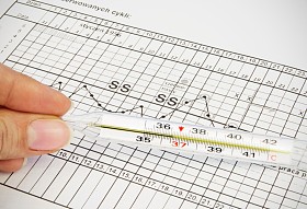 体温计位于生育率图表