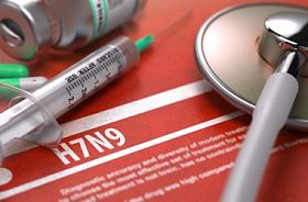 H7N9病毒医学概念