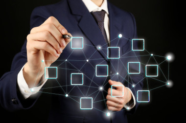 手与社会网络的结构