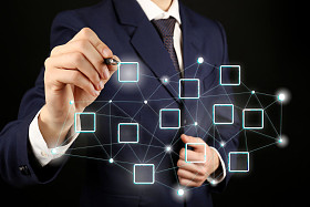 手与社会网络的结构