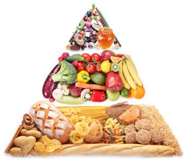食物金字塔为素食主义者的。在白色背景上孤立