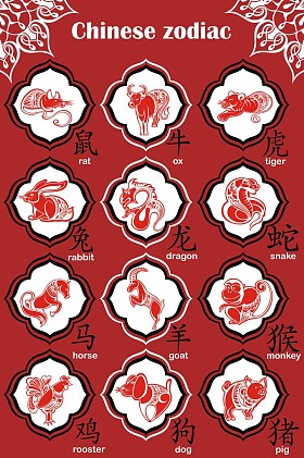 12 生肖图片