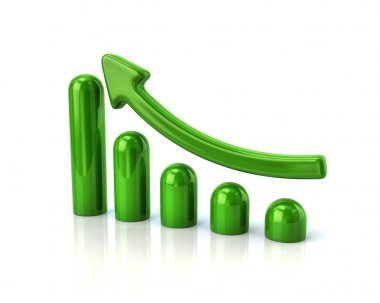 日益增長的業(yè)務圖