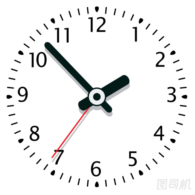 向量時(shí)鐘圖片