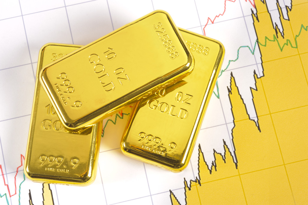 金条图片 金条图片