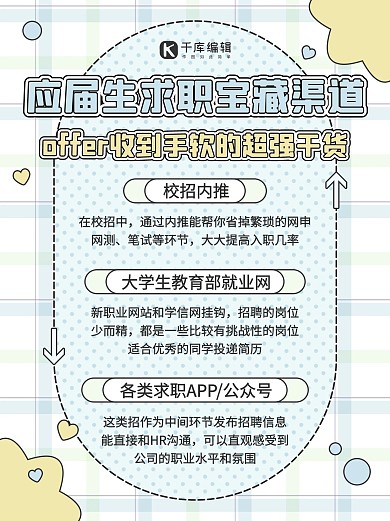 应届生毕业知识科普蓝黄色小清新小红书封面配图