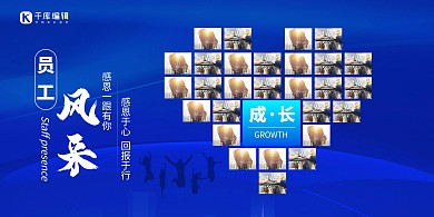 企业员工风采员工心型照片蓝色大气展板
