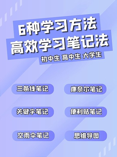 学生学习笔记法紫色简约小红书