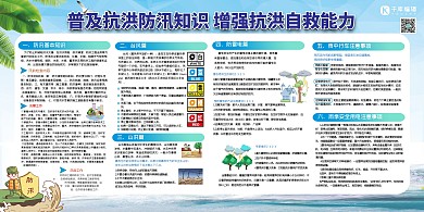 抗洪防汛知识人物蓝色简约展板