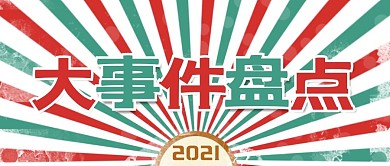 大事件盘点复古画报banner