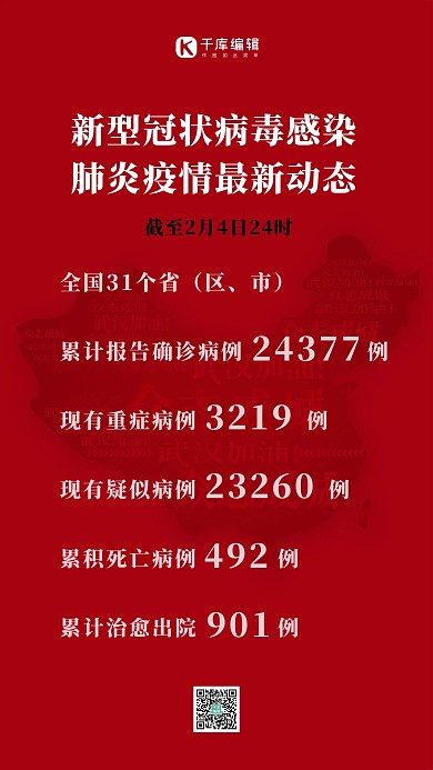 新型冠状病毒疫情动态红色简约海报