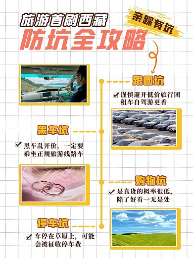 旅游防坑攻略旅游白色简约小红书