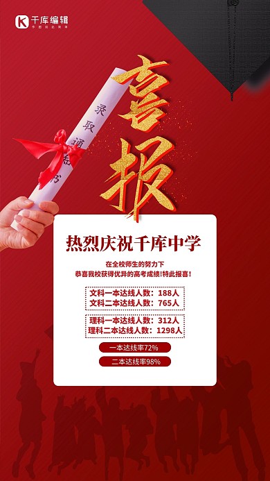 高考喜报红色精美简约海报