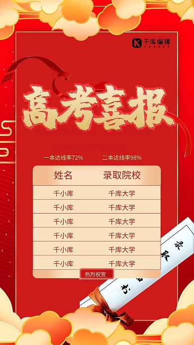 高考喜报红色简约海报