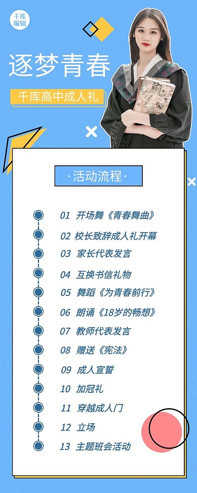 活动流程图成人礼蓝色简约排版长图海报