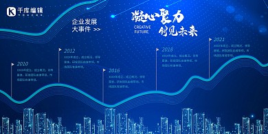 企业介绍城市蓝色科技展板