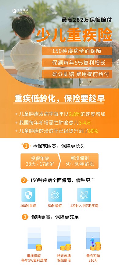 重疾险金融保险橙色简约展架