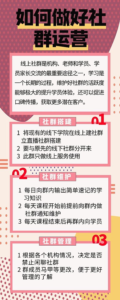 如何做好社群运营孟菲斯粉色清新营销长图