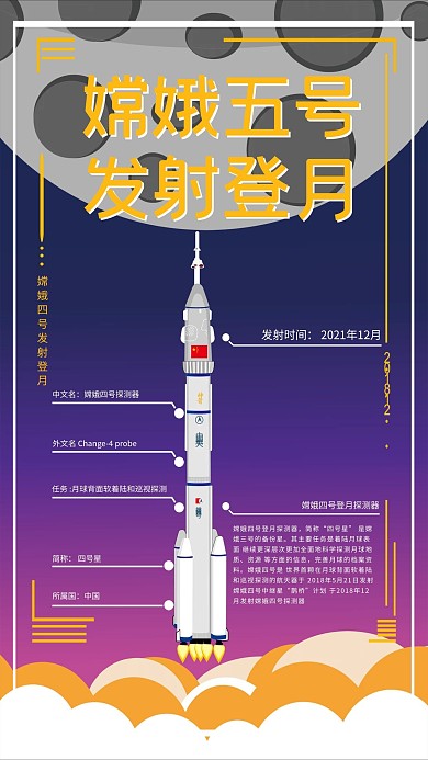 嫦娥五号开启探索之旅