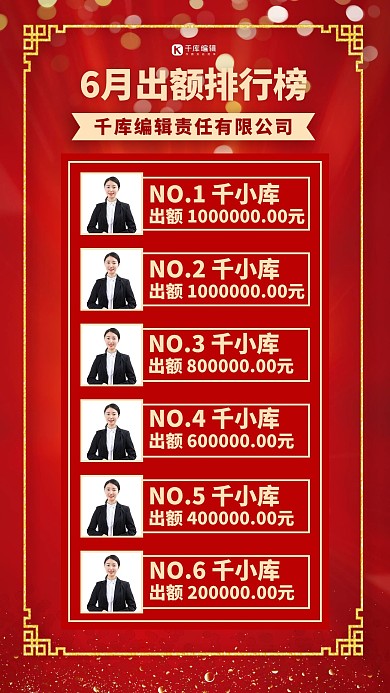 公司销售额排行榜红色喜庆手机海报