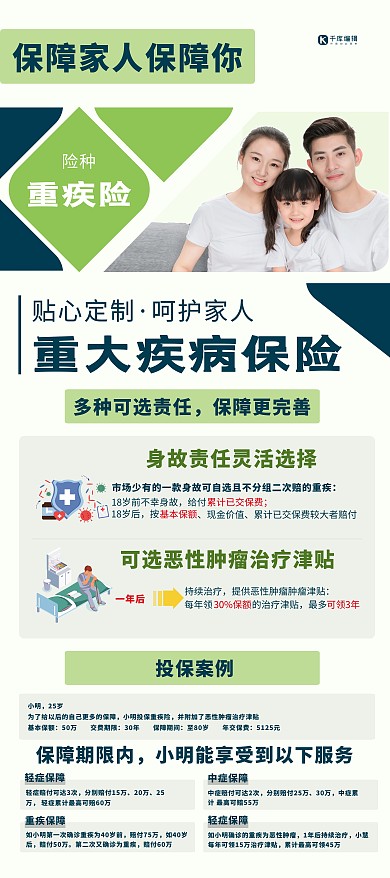 重疾险家庭绿色创意展架