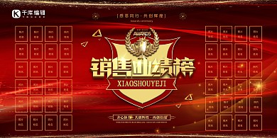 喜报丝绸红色简约展板