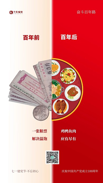 百年对比食物粮票红色简约海报