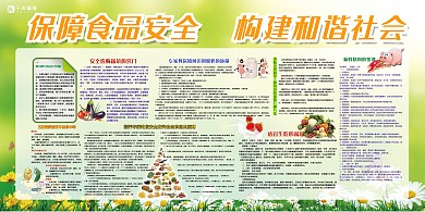 食品安全宣传保障食品安全构建和谐社会彩色简约展板